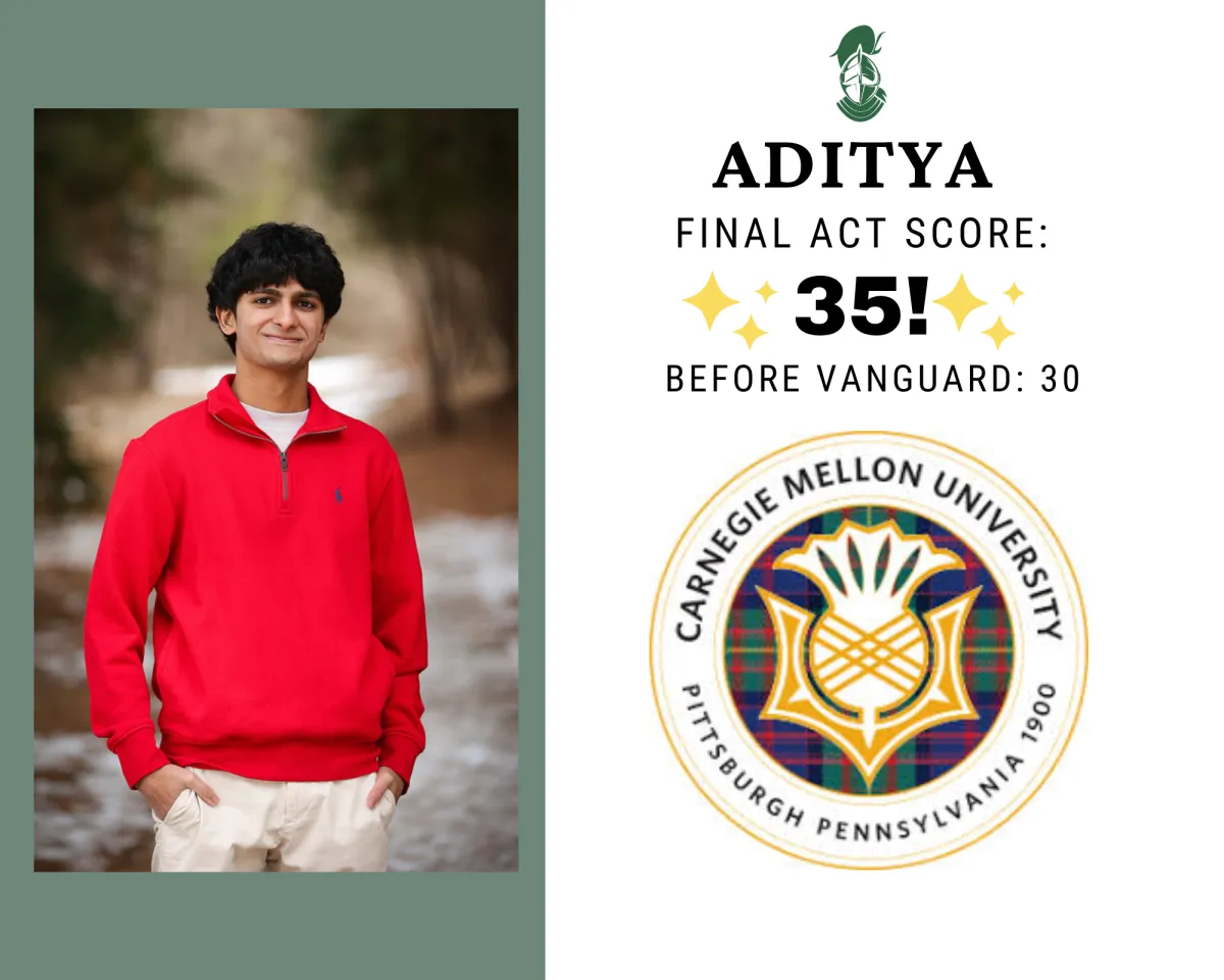 Student Spotlight: Aditya