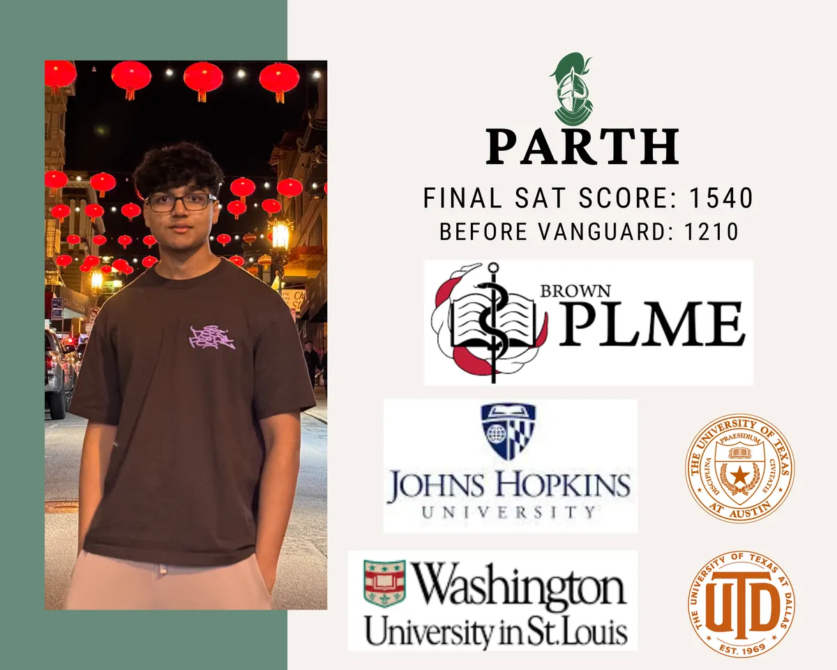 Student Spotlight: Parth