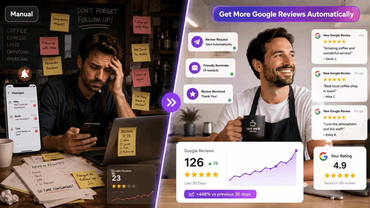 Get More Google Reviews Automatically