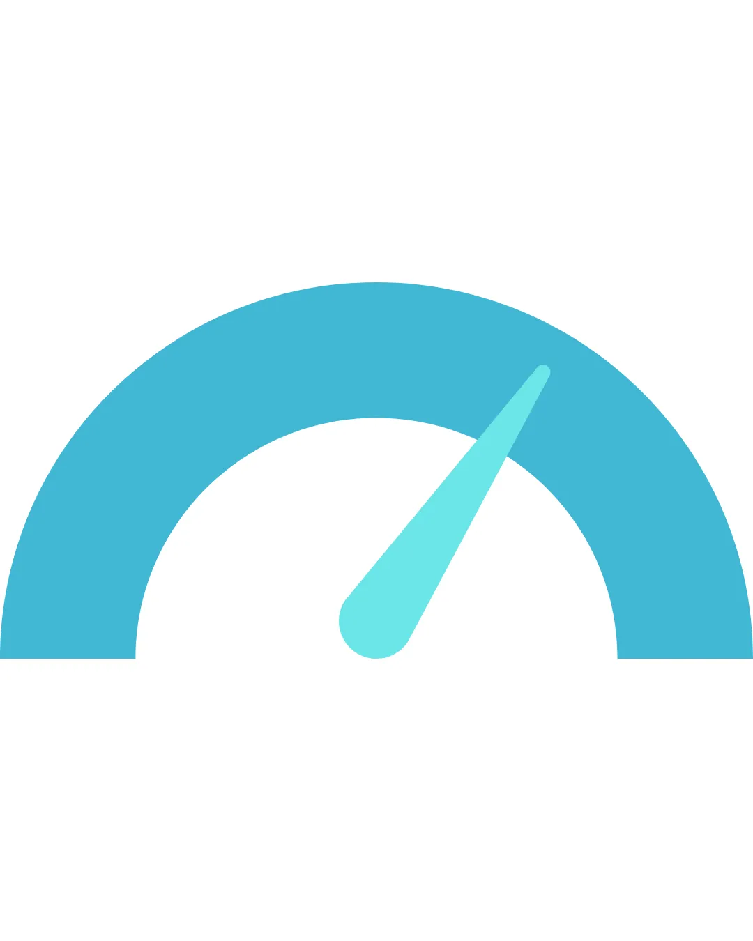 Progress dial showing the result of a business measure of digital presence