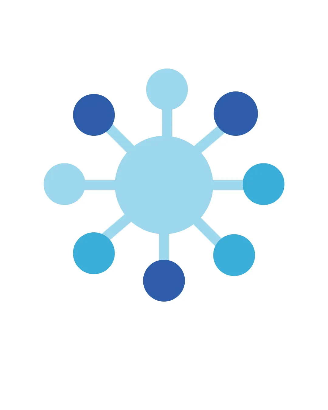 arrow diagram symbolizing the marketing presence across eight platforms