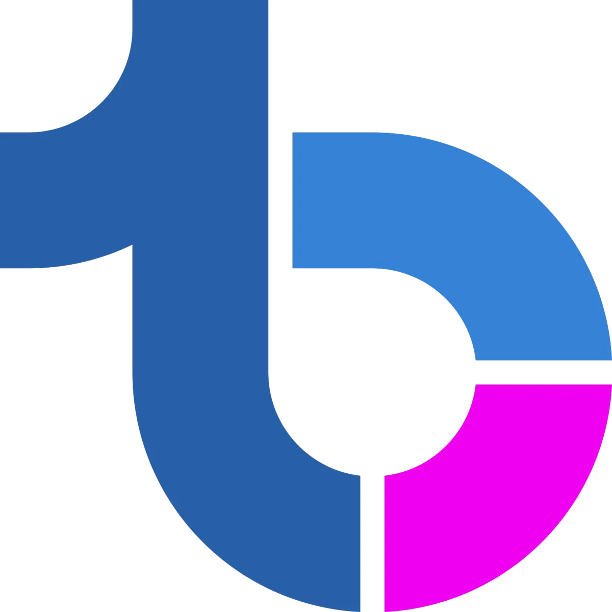 Bakersfield Bsiness Directory