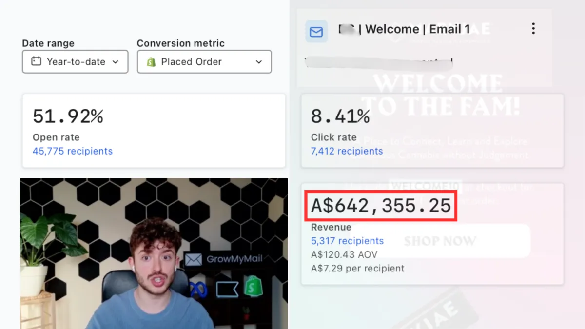 The Welcome Email Template That Generated $640,000 in One Year (And $40,000 Every Week)