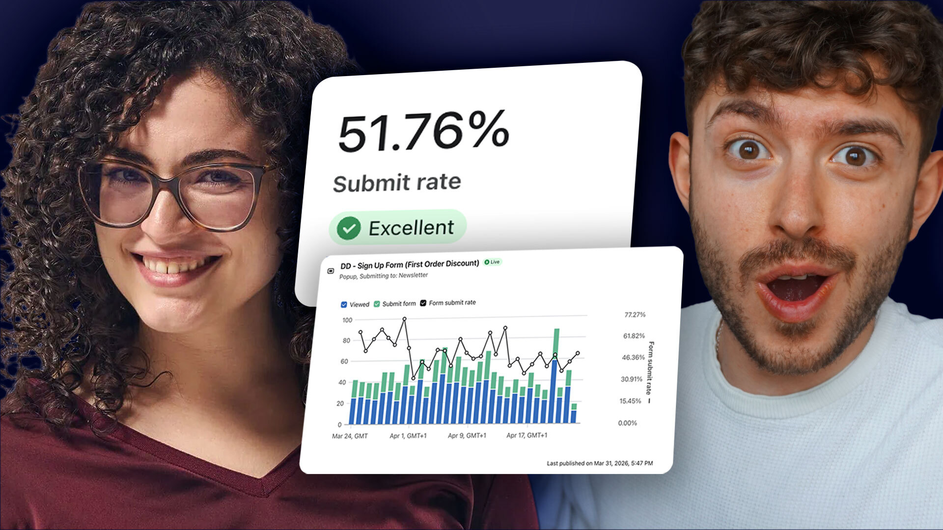 This Brand Converts 50% of Website Visitors Into Email Subscribers (Here's How)