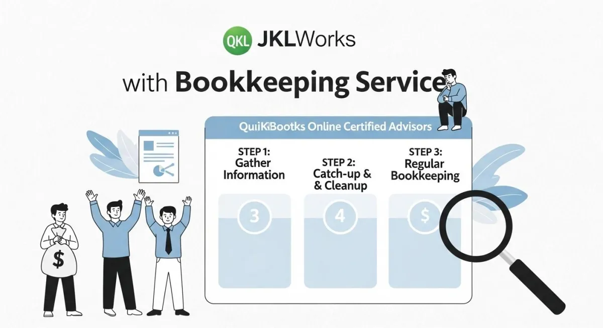Graphic about our Bokkeeping service powered by QuickBooks online
