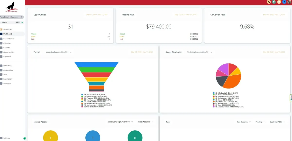 Akela Marketing System