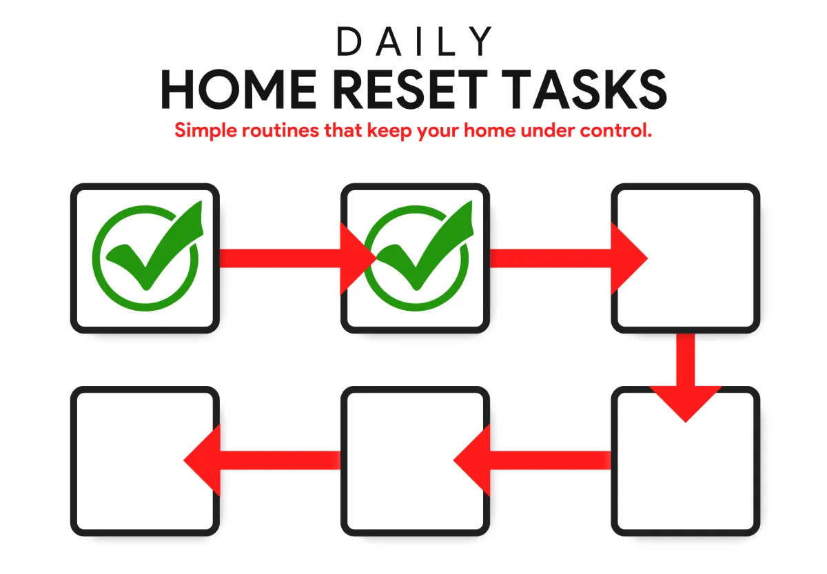 Daily Practice Exercises