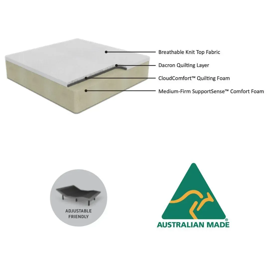 Affordable queen mattress Coolum