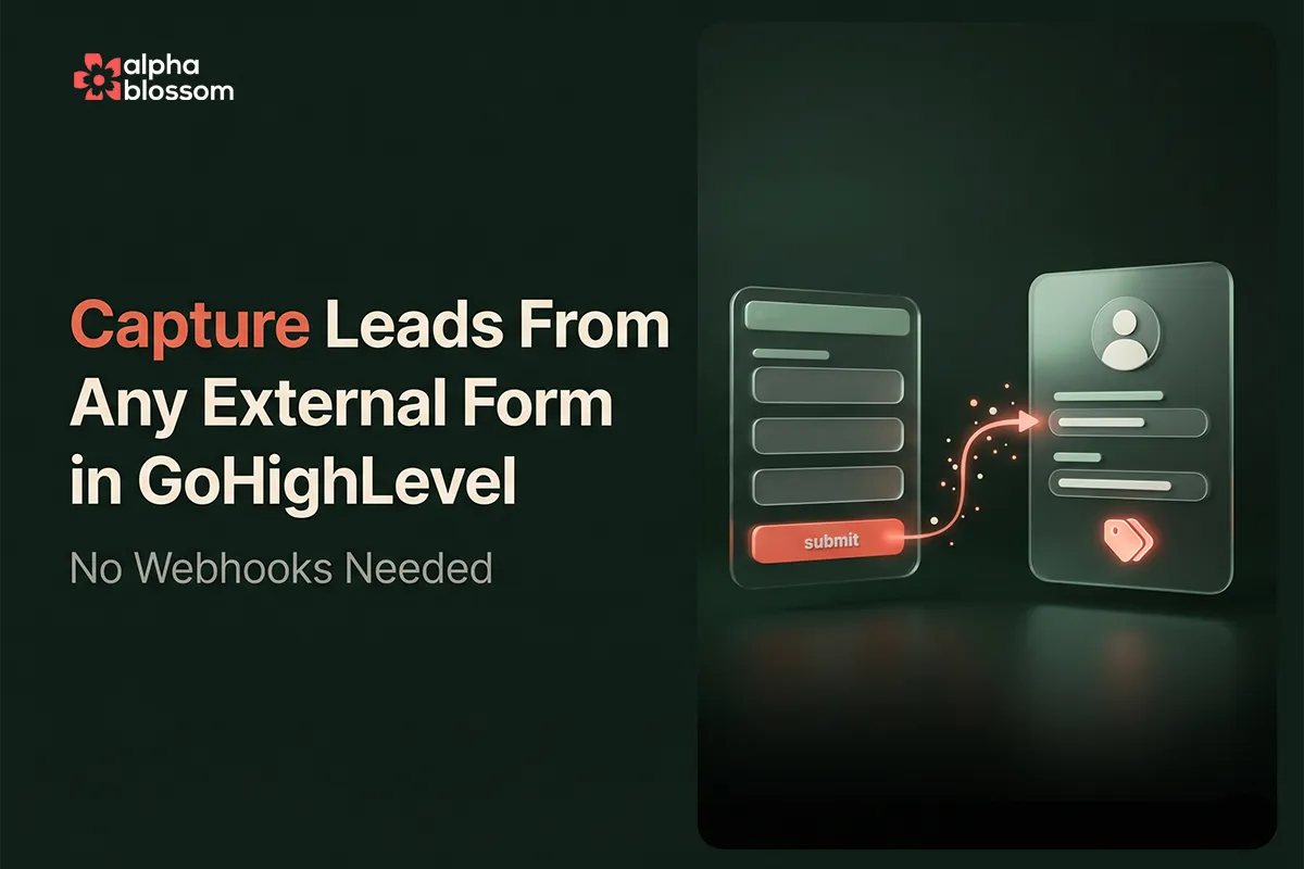 External website form sending contact data via coral light trail into a CRM contact card on a dark green background