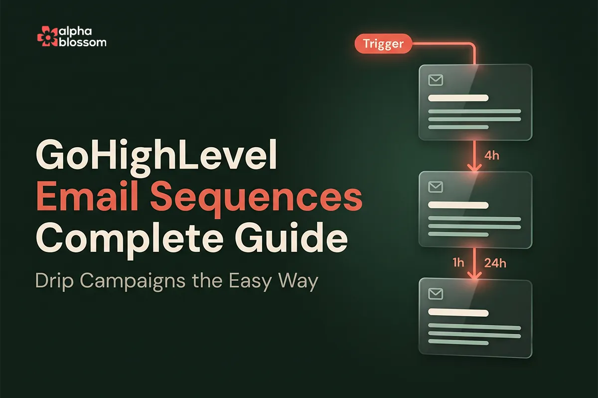 GoHighLevel email sequences builder showing a vertical chain of three drip campaign email cards with coral arrows and time delays between them, triggered from a single starting point