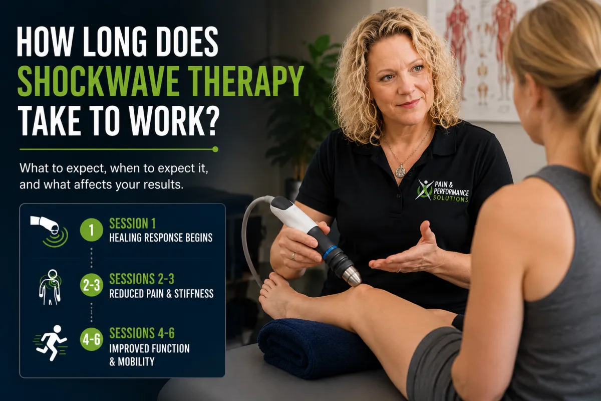 How Long Does Shockwave Therapy Take to Work?