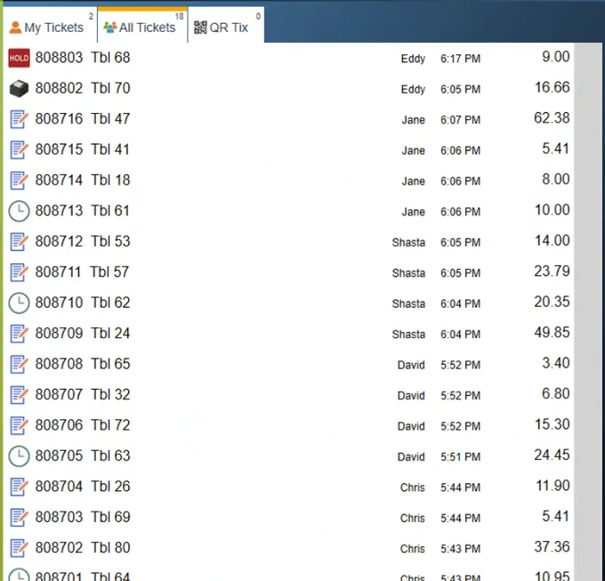 All Tickets. The symbol at the left of each row is the ticket's state