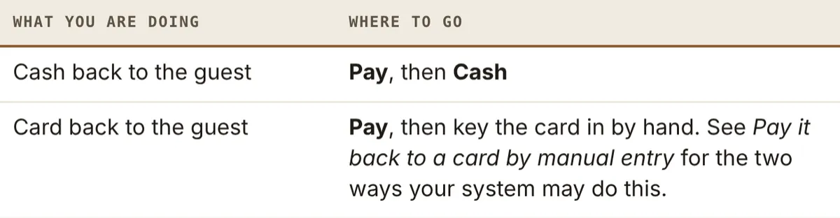 Which way to pay a refund back: cash through Pay then Cash, or card by keying the card in by hand