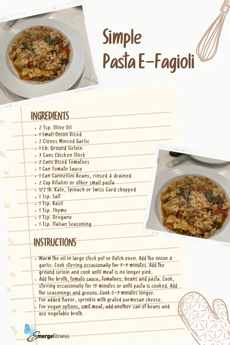 Recipe card preview - Everyday Green Smoothie