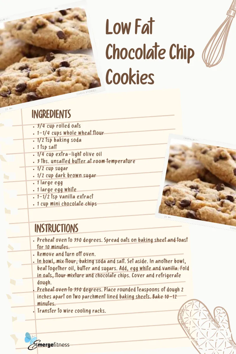 Recipe card preview - Everyday Green Smoothie