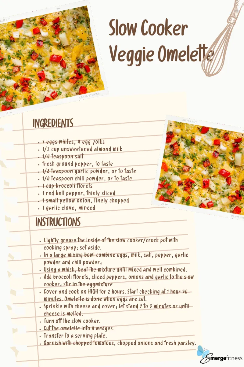 Recipe card preview - Everyday Green Smoothie