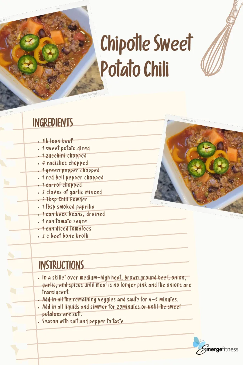 Recipe card preview - Everyday Green Smoothie