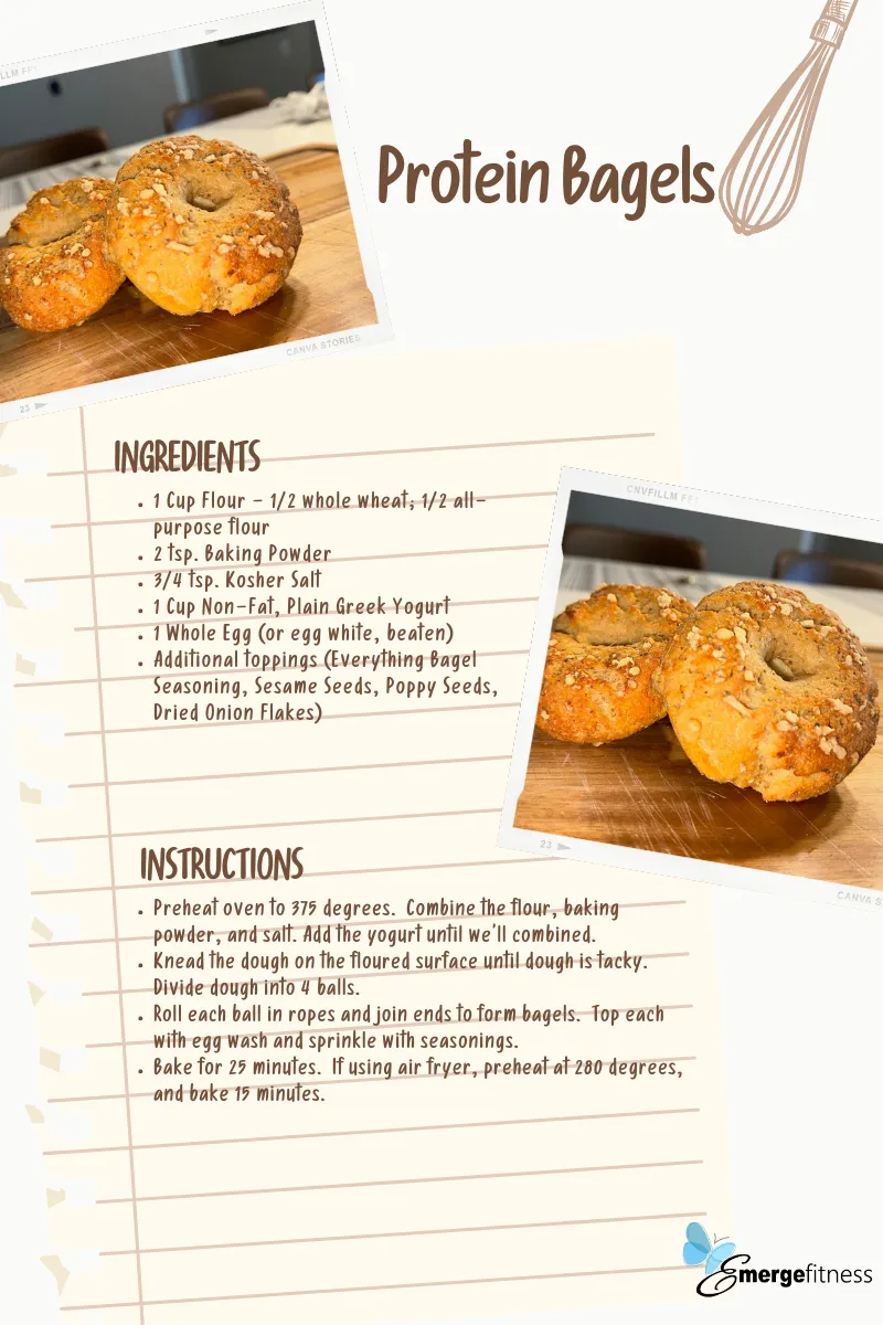 Recipe card preview - Everyday Green Smoothie