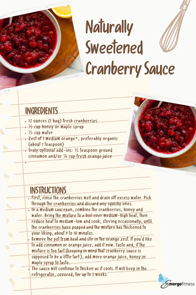 Recipe card preview - Everyday Green Smoothie