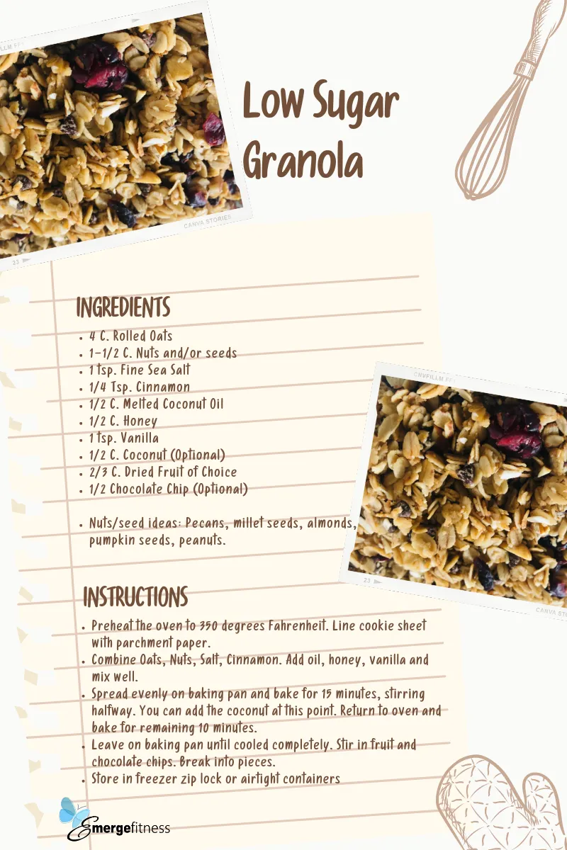Recipe card preview - Everyday Green Smoothie