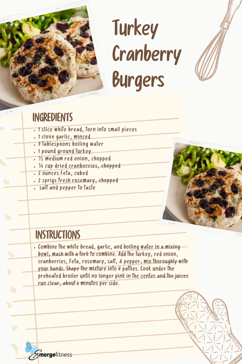 Recipe card preview - Everyday Green Smoothie