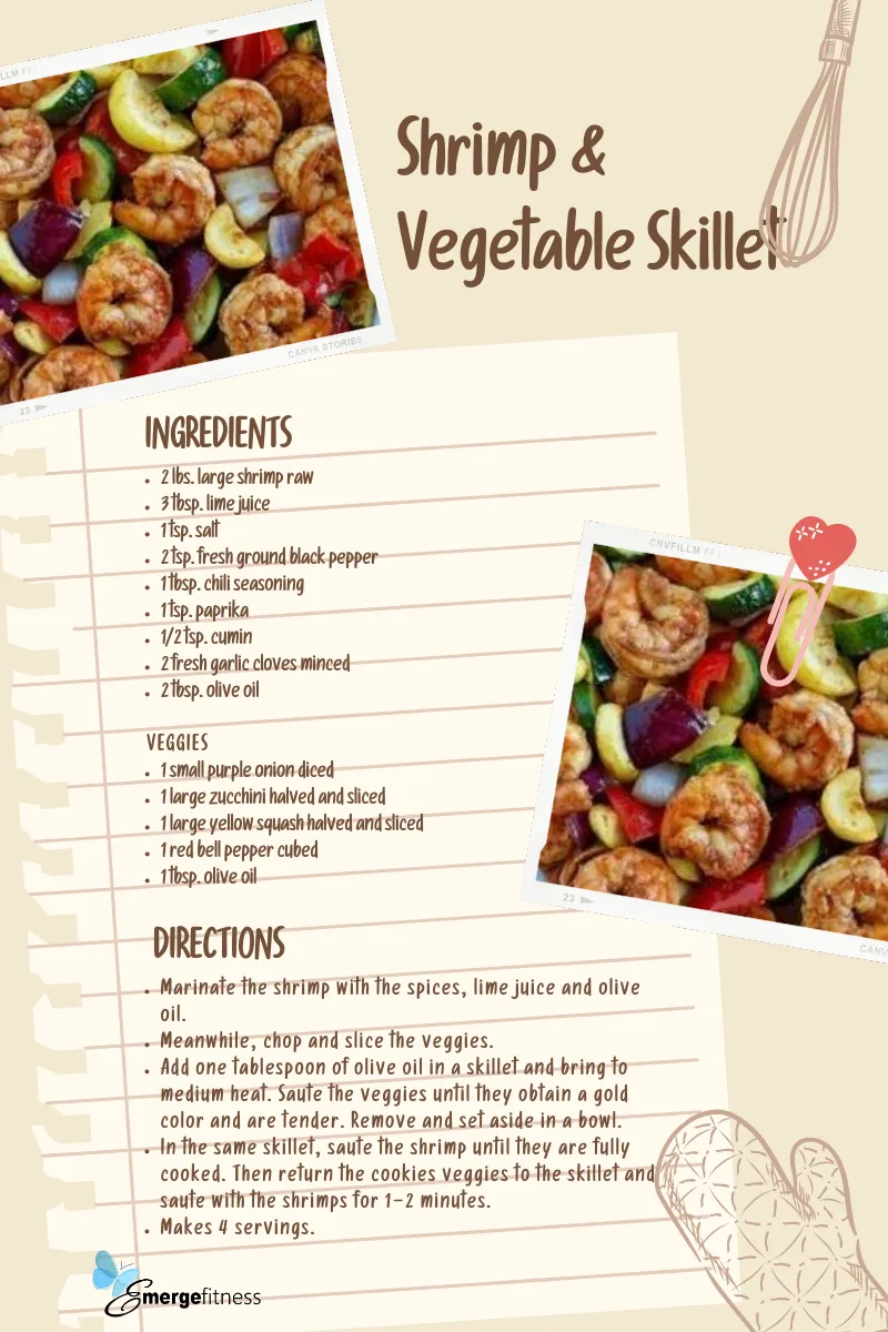 Recipe card preview - Everyday Green Smoothie