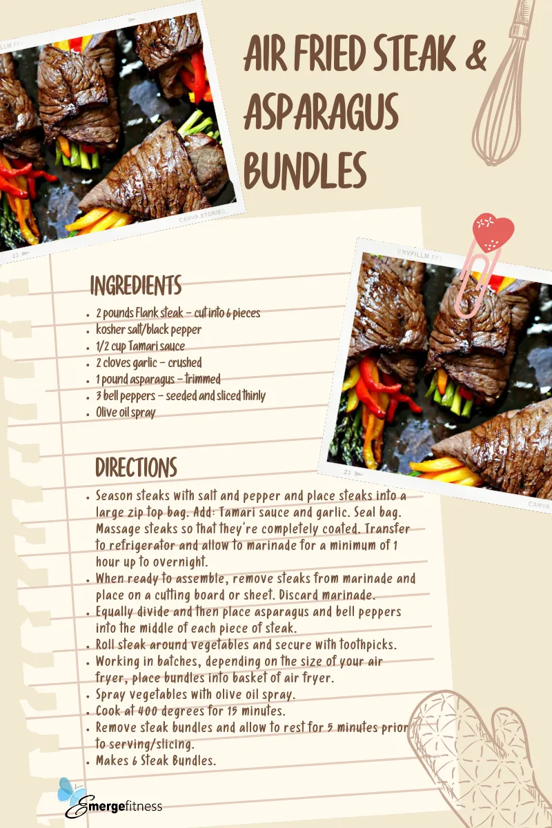 Recipe card preview - Everyday Green Smoothie