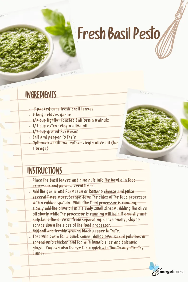Recipe card preview - Everyday Green Smoothie