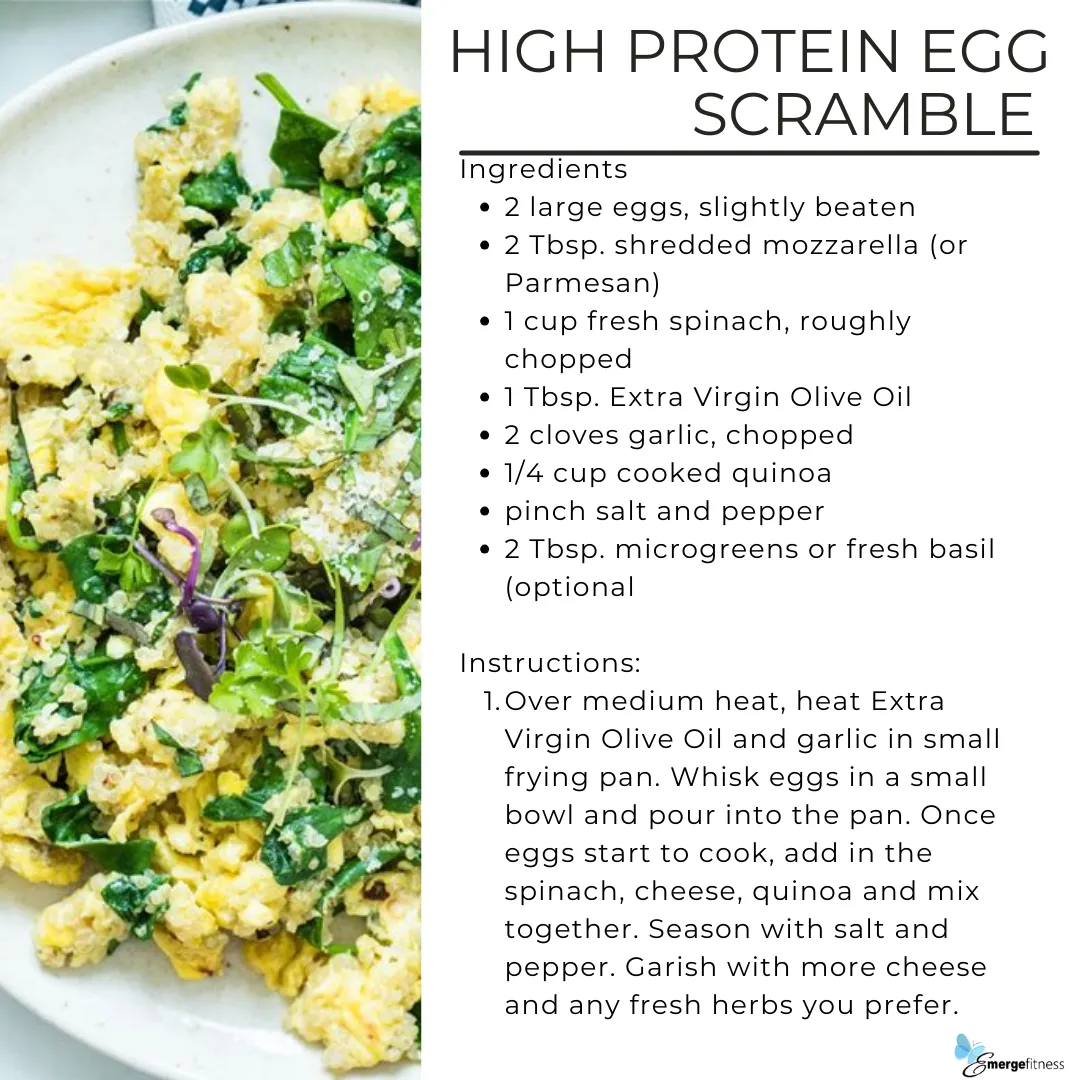 Recipe card preview - Everyday Green Smoothie