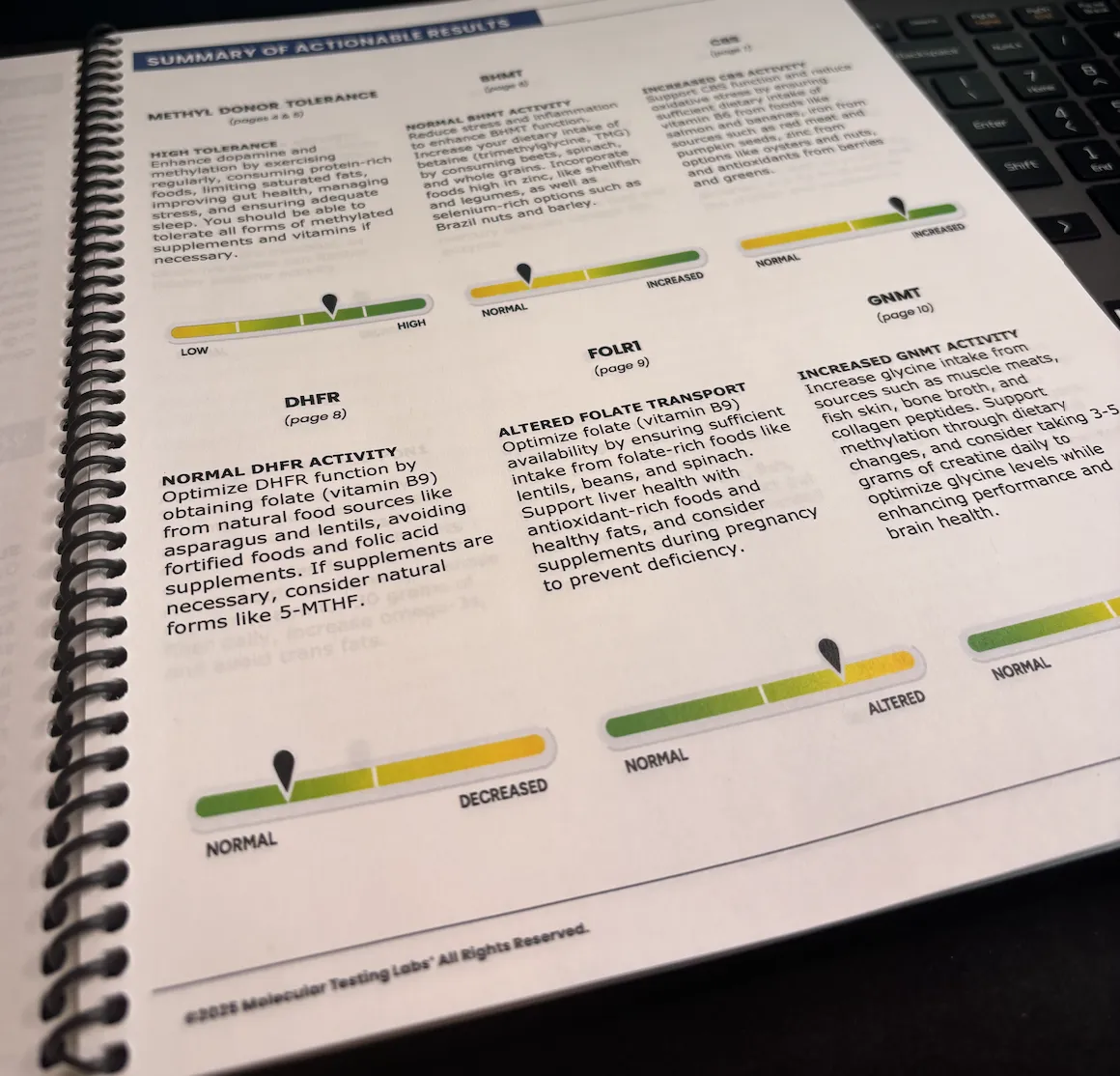 Customized DNA Plans