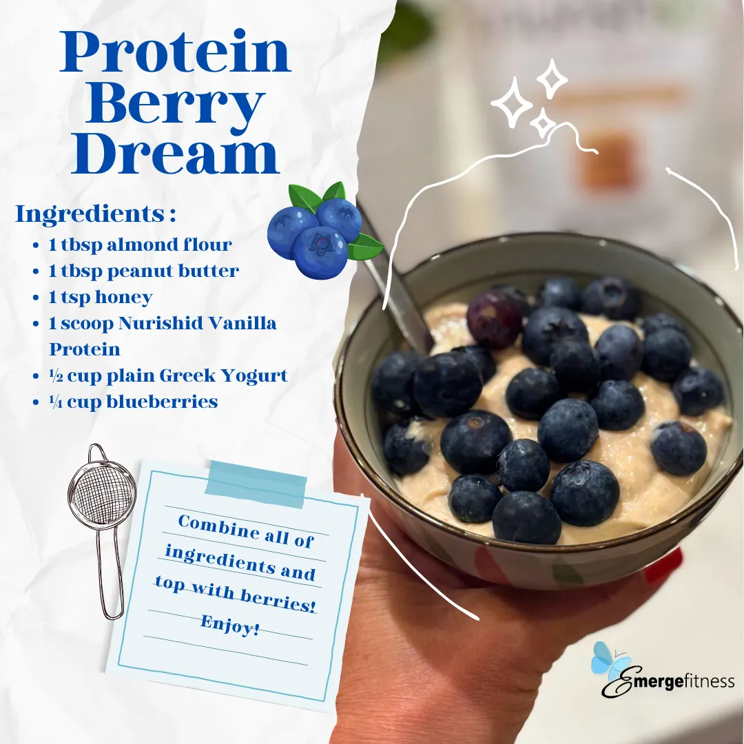 Recipe card preview - Everyday Green Smoothie