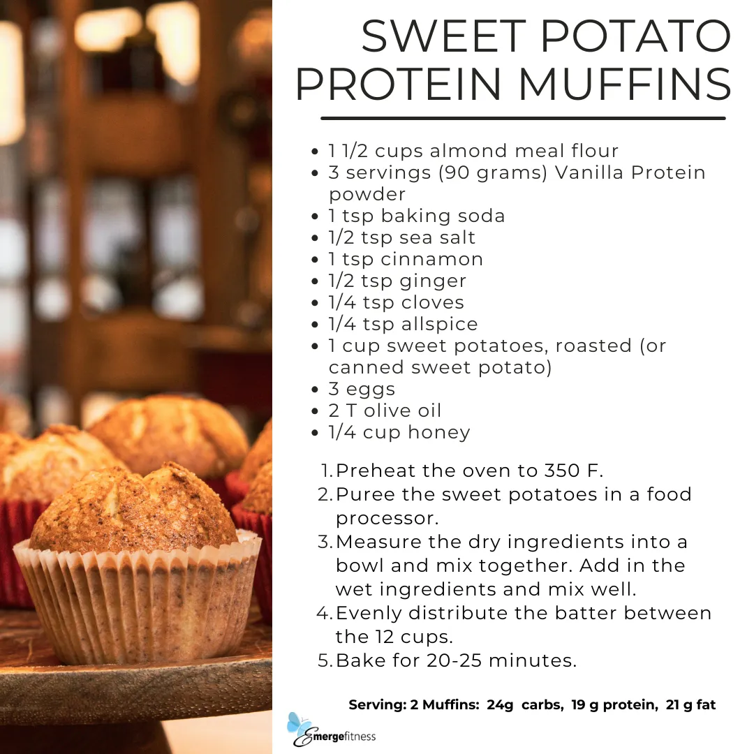 Recipe card preview - Everyday Green Smoothie