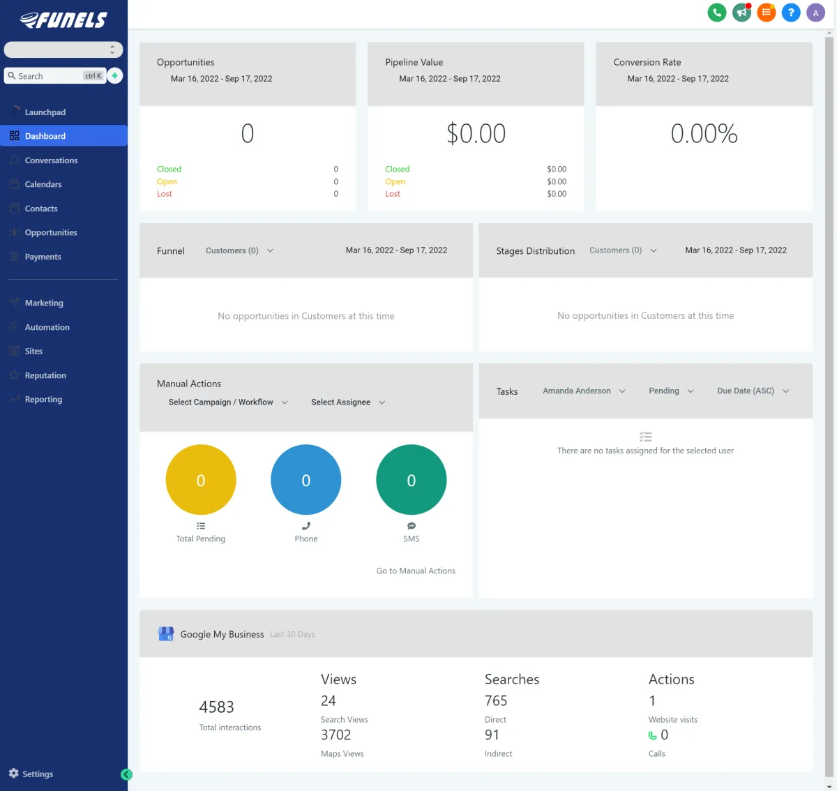 Image of the Funels dashboard. Has a blue panel along the left hand side. The background is white everywhere else. It shows the different areas of the platform like Opportunities, Conversion Rate, Sales Funnels, and Tasks.
