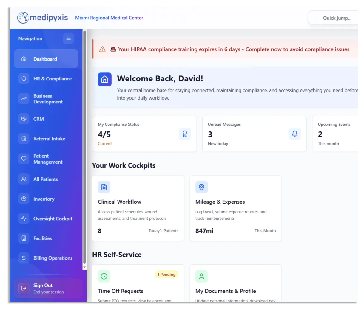 Welcome to the Medipyxis dashboard