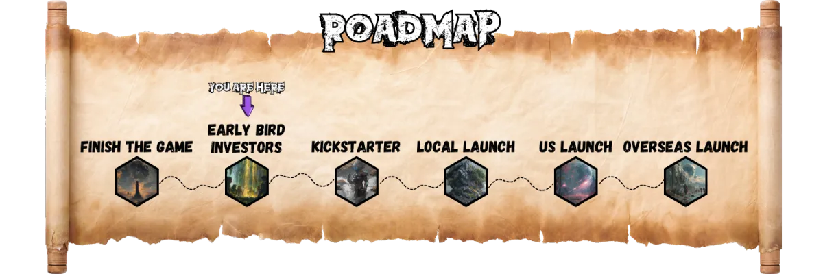 The Call of the Void: Denzaga Roadmap