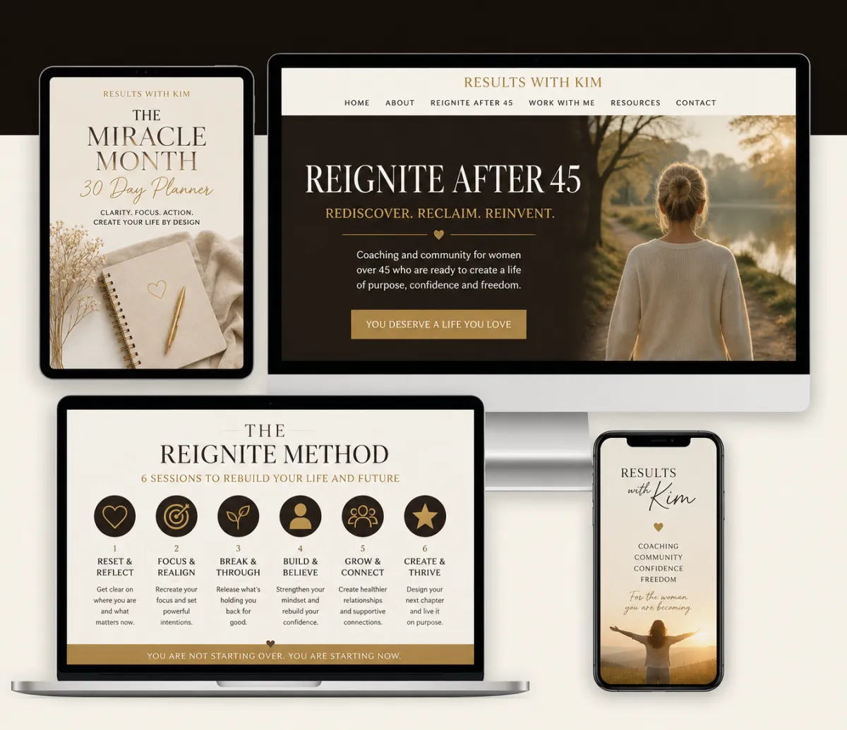 Results with Kim coaching resources including Reignite After 45, The Reignite Method and Miracle Month Planner for women over 45
