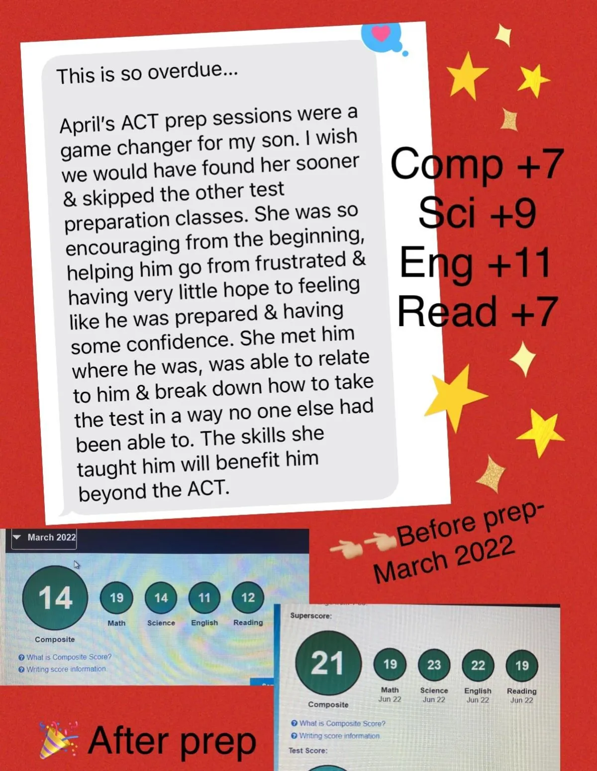 Testimonial 2 features a text from a parent stating they wished they found April sooner; it also shows the following stat increases: comp +7, sci +9, Eng +11, Read +7