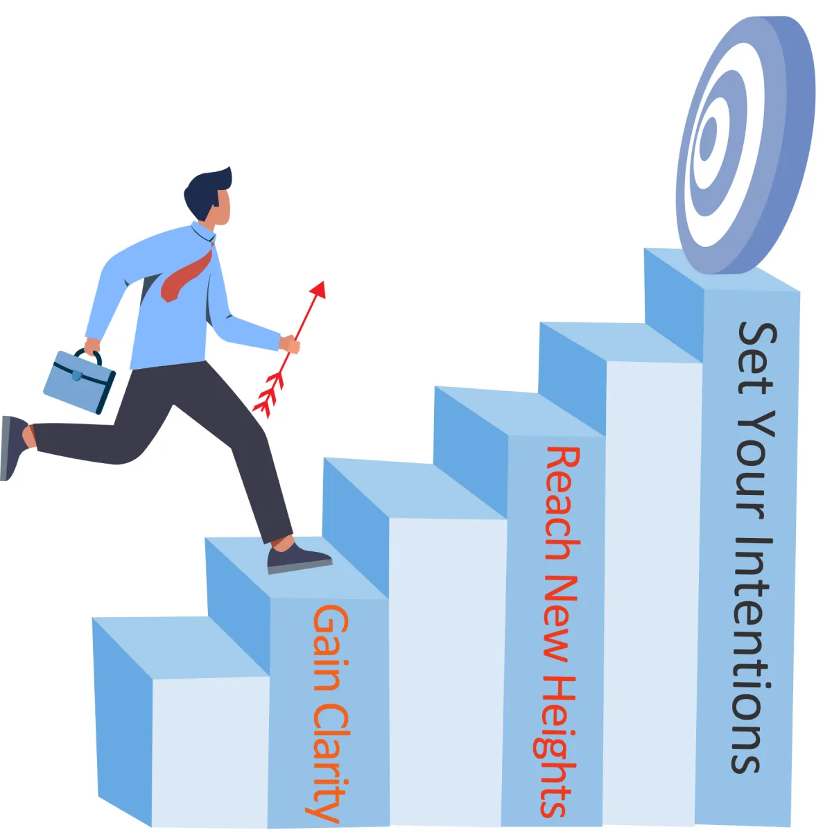 unlock Business succes