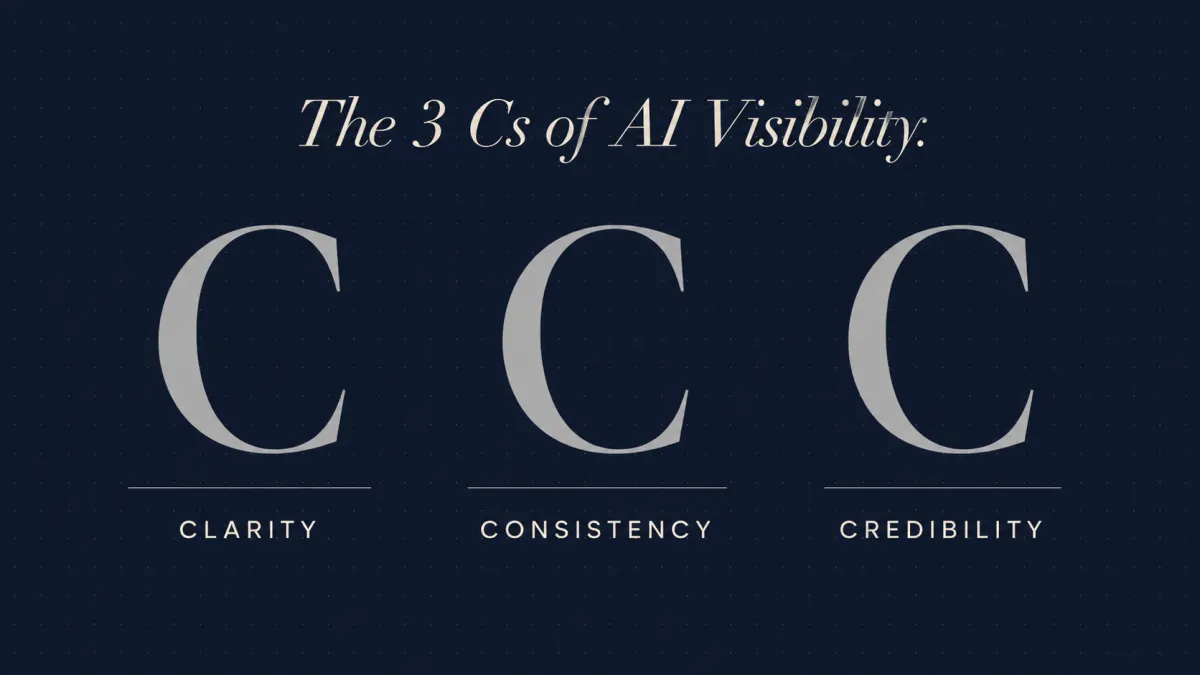 The 3 Cs of AI Visibility: Clarity, Consistency, Credibility