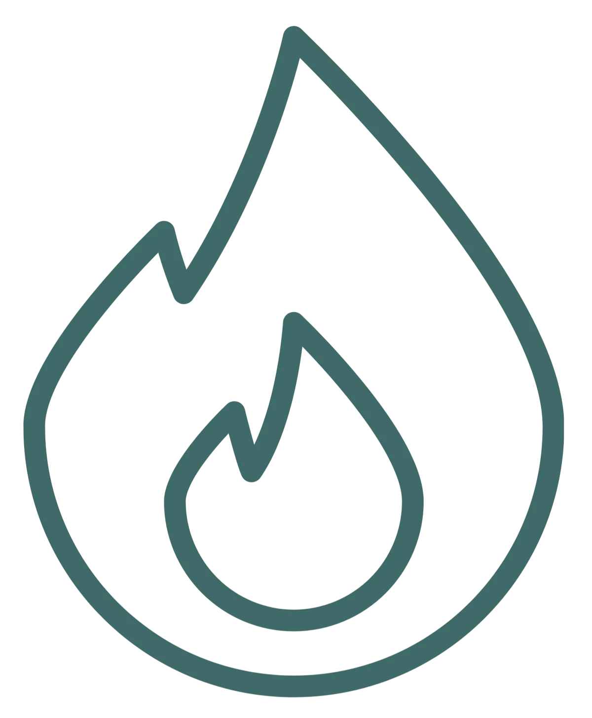 Metabolic support icon