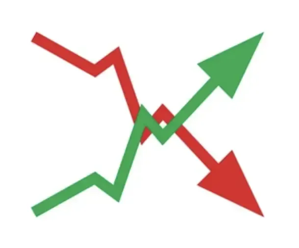 Day Trading for Beginners