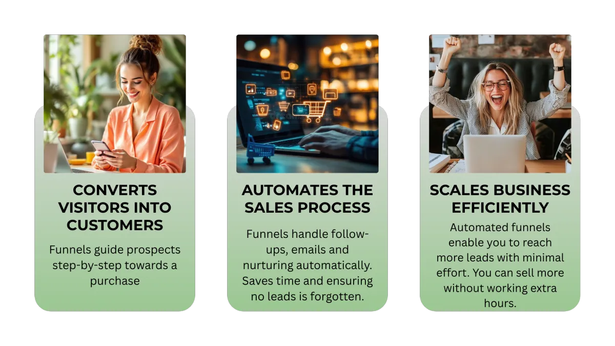 Step-by-step coaching funnel process