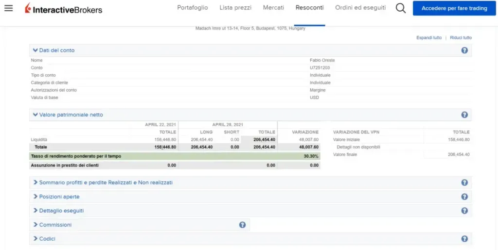 Neutral chart mockup illustration used as a statistics figure placeholder