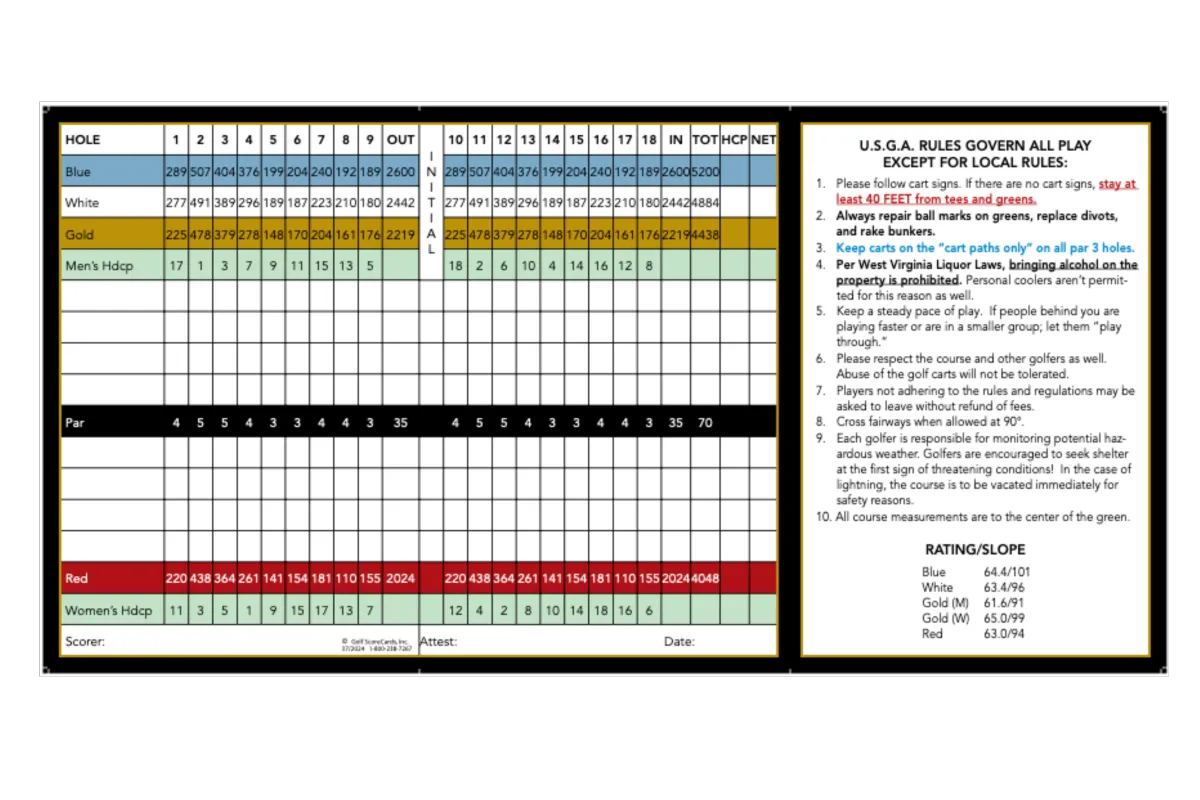 Course Scorecard