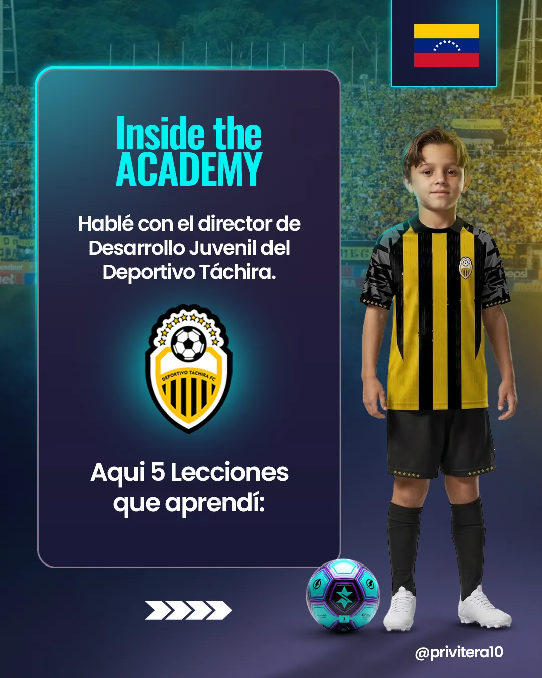 Inside The Academy: Deportivo Tachira