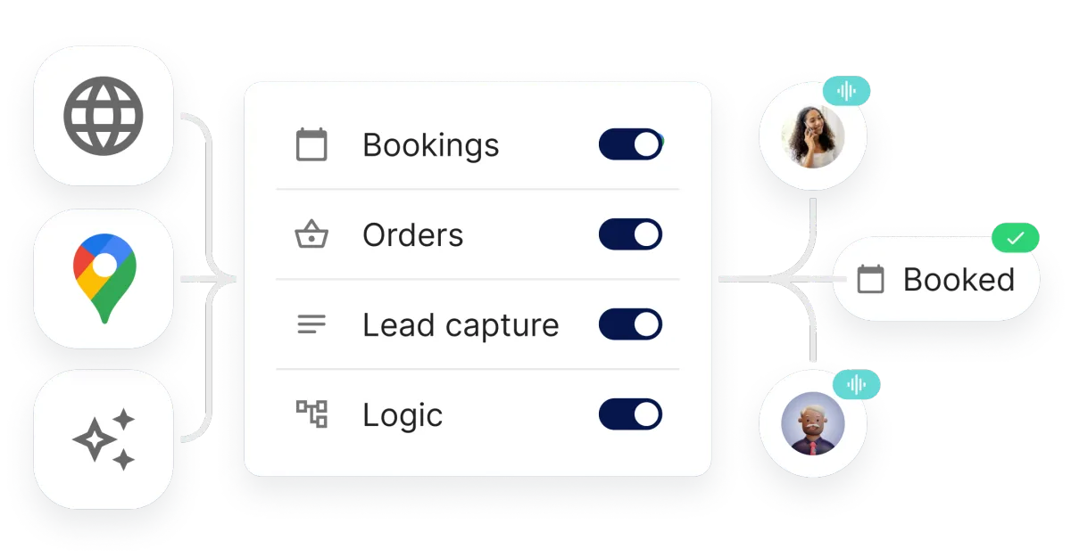 Handigeni -24/7 aI receptionist - Call routing - booking 