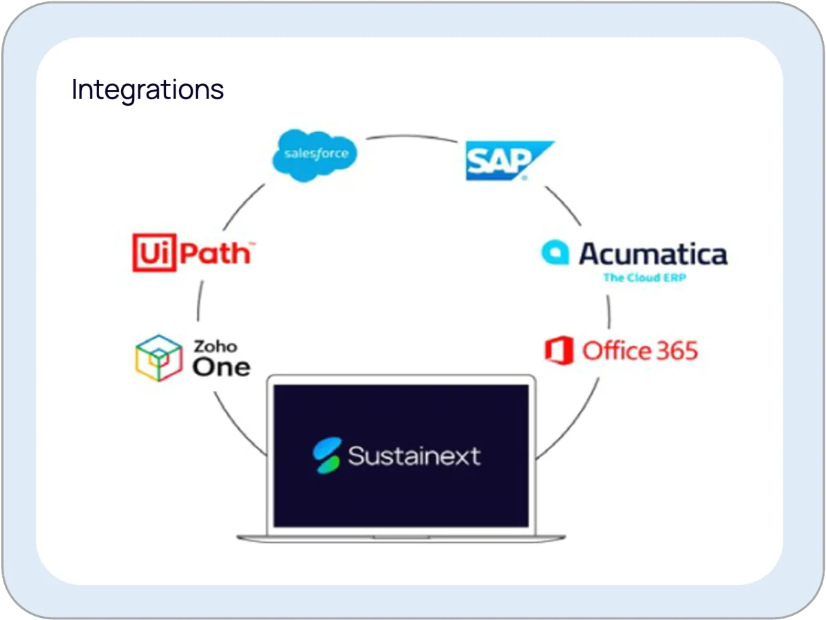 sustainext crystal ball_image