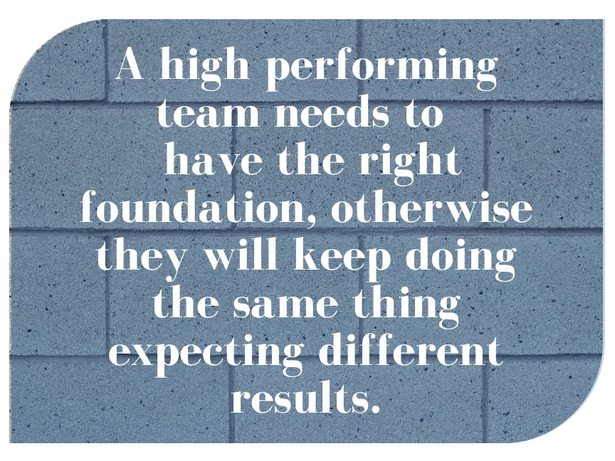 high performing teams