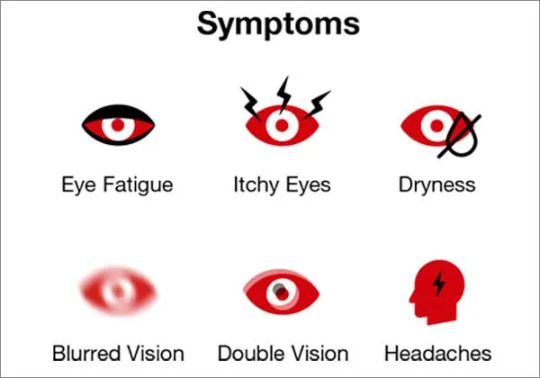 digital eye strain