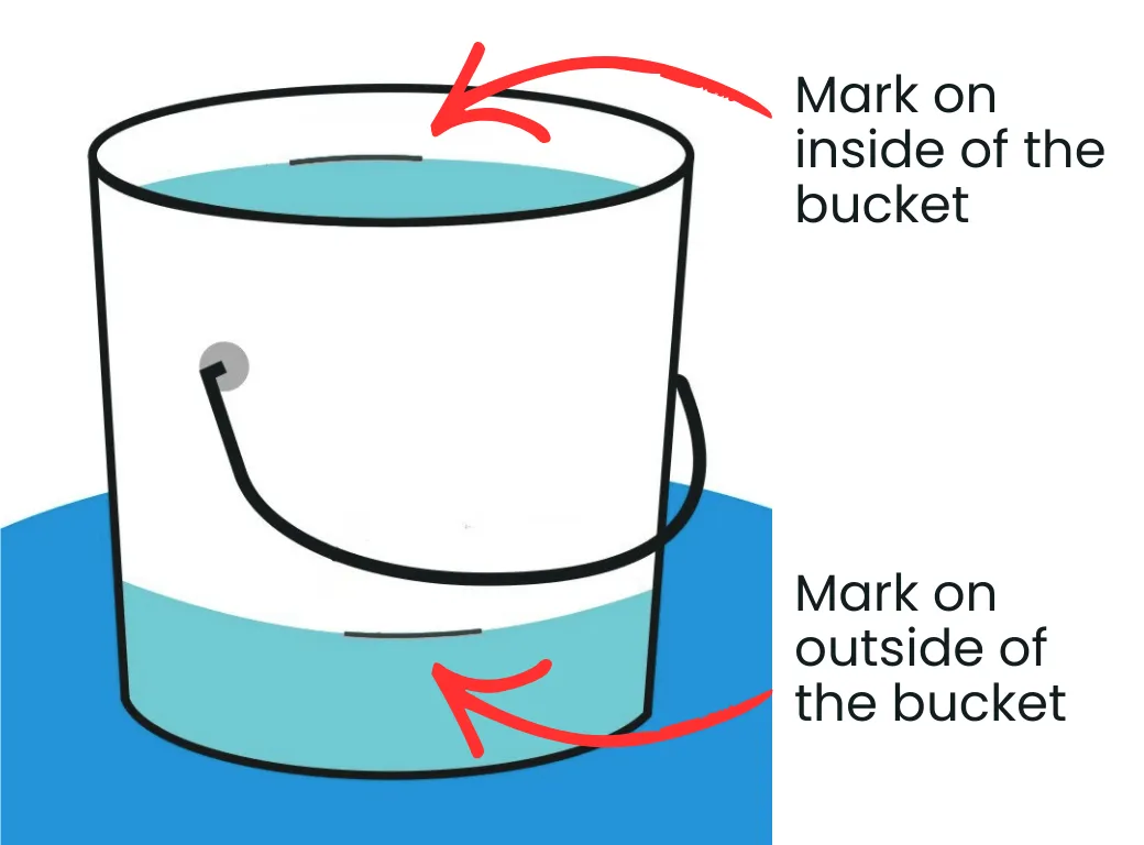 Step-by-step pool leak detection using a weighted 5-gallon bucket on a pool step to compare interior and exterior water levels over 24 hours.